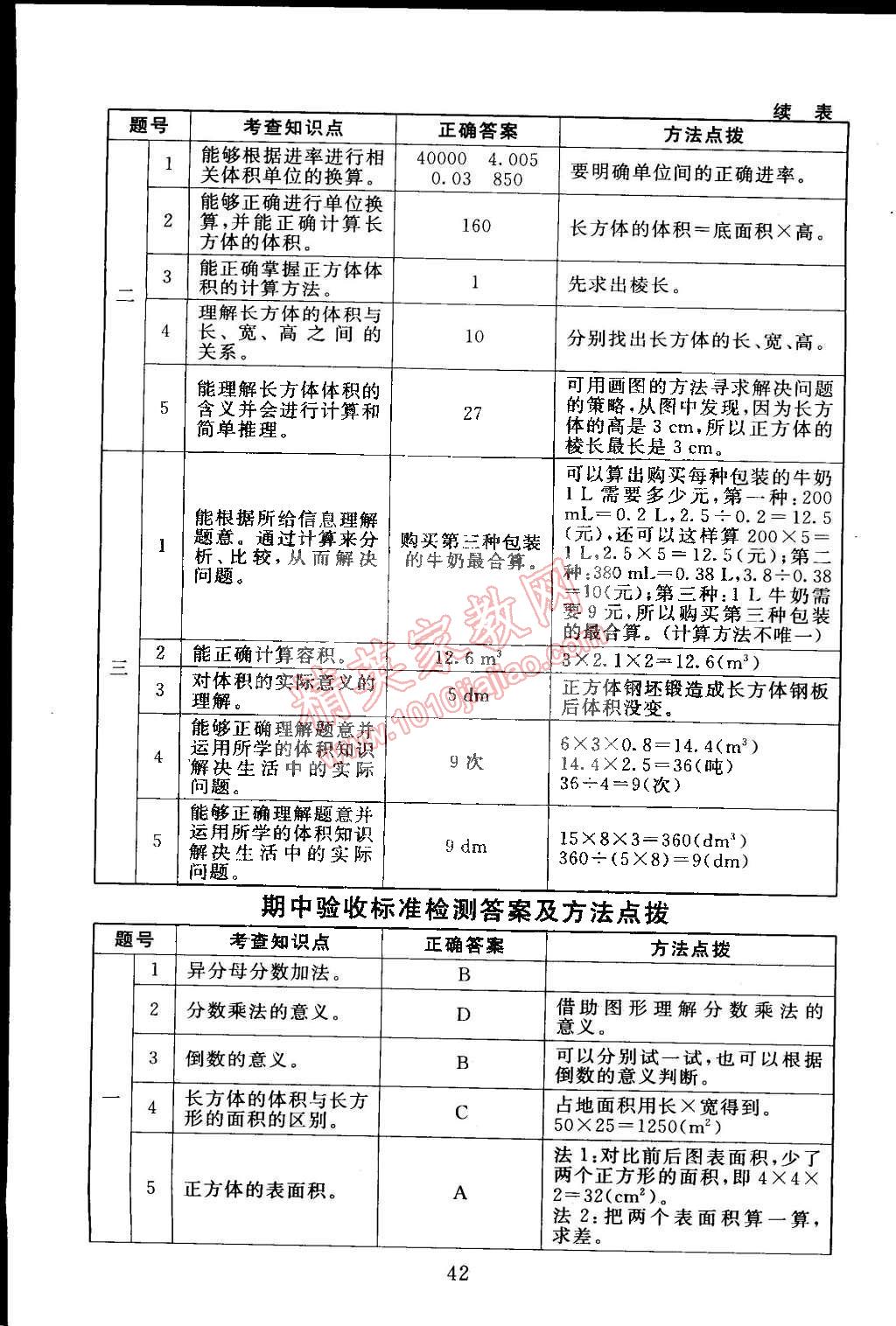 2015年海淀名师伴你学同步学练测五年级数学下册北师大版 第10页