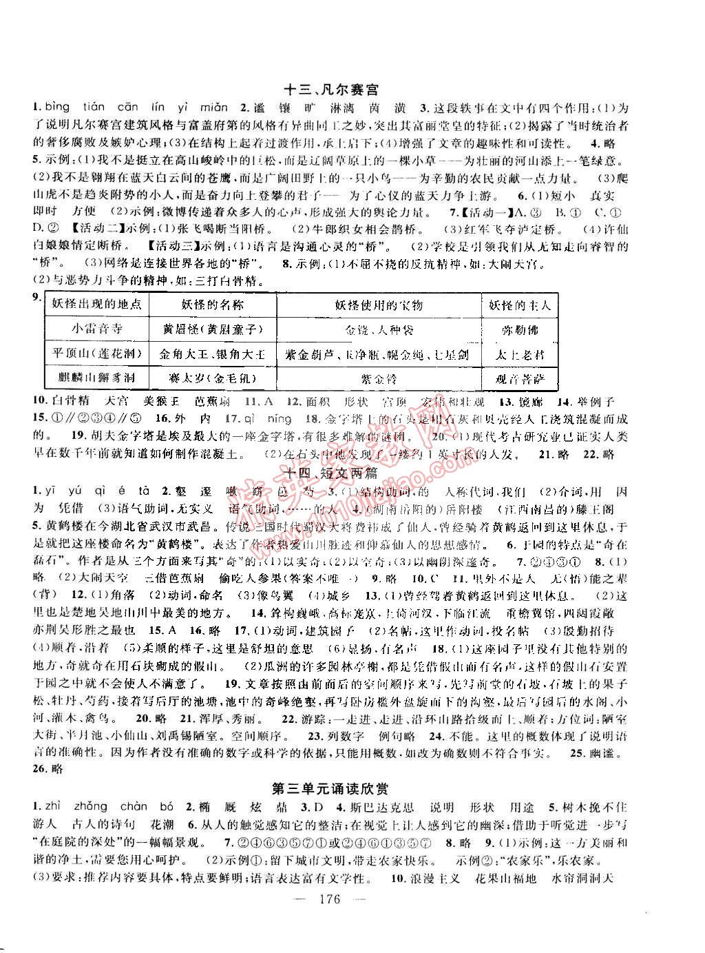 2015年金鑰匙1加1課時(shí)作業(yè)加目標(biāo)檢測七年級語文下冊國標(biāo)江蘇版 第6頁