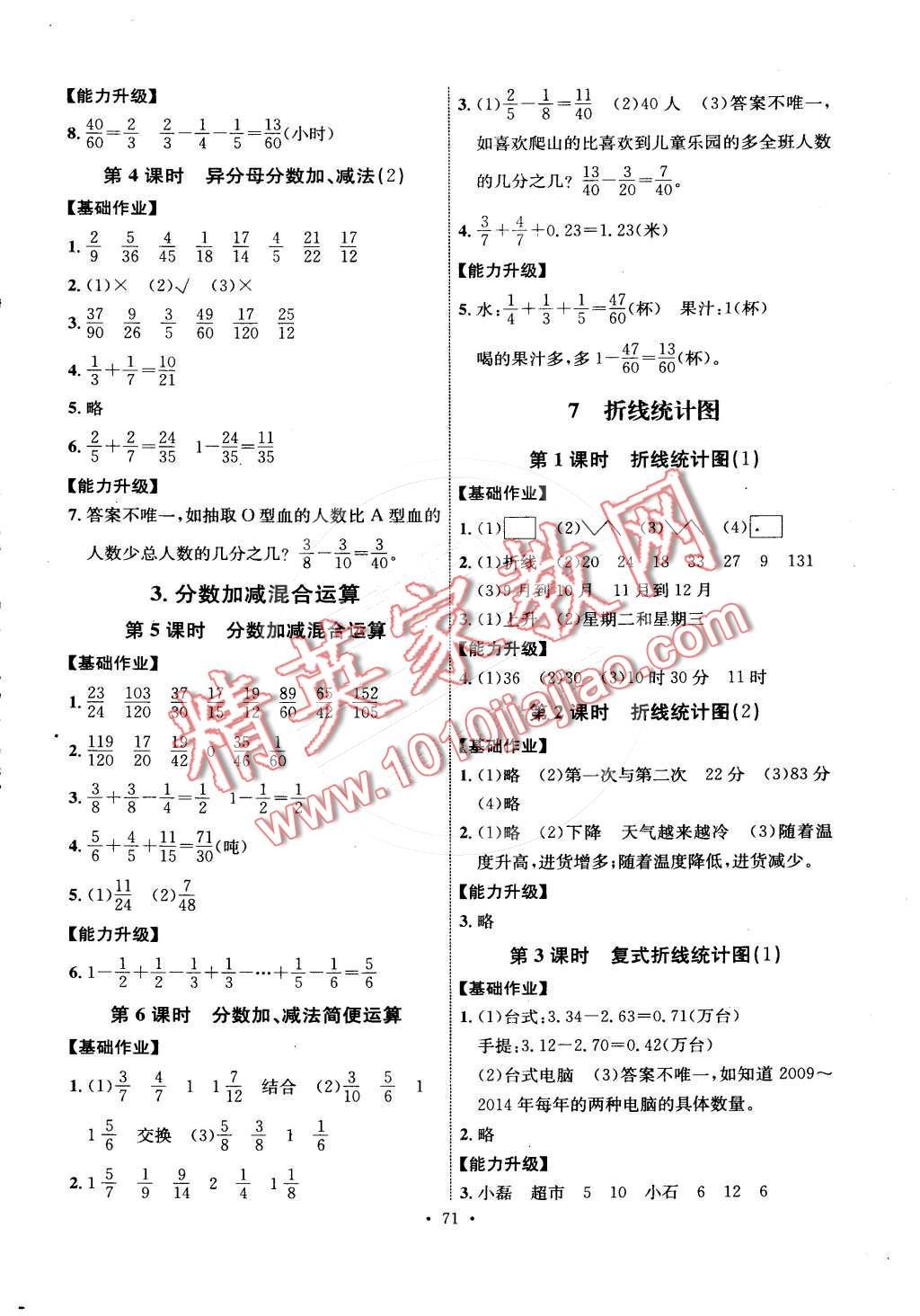 2015年能力培養(yǎng)與測試五年級數(shù)學下冊人教版 第11頁