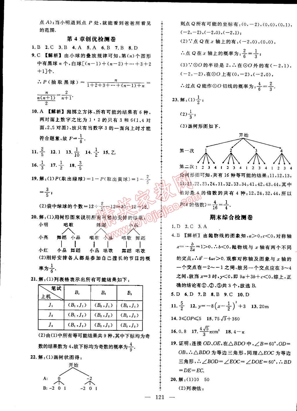 2015年黃岡創(chuàng)優(yōu)作業(yè)導(dǎo)學(xué)練九年級(jí)數(shù)學(xué)下冊(cè)湘教版 第23頁(yè)