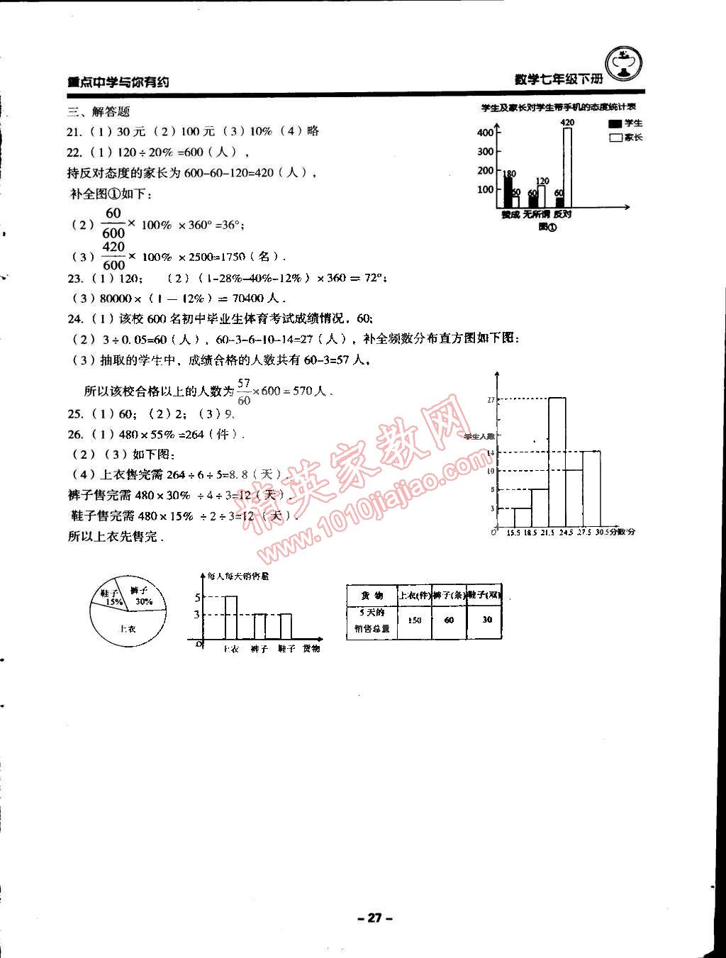 2015年重點中學與你有約七年級數(shù)學下冊浙教版 第27頁