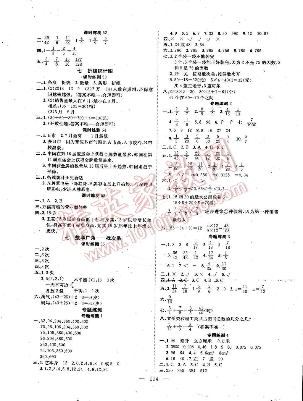 2015年學(xué)業(yè)測評課時練測加全程測控五年級數(shù)學(xué)下冊人教版 第6頁