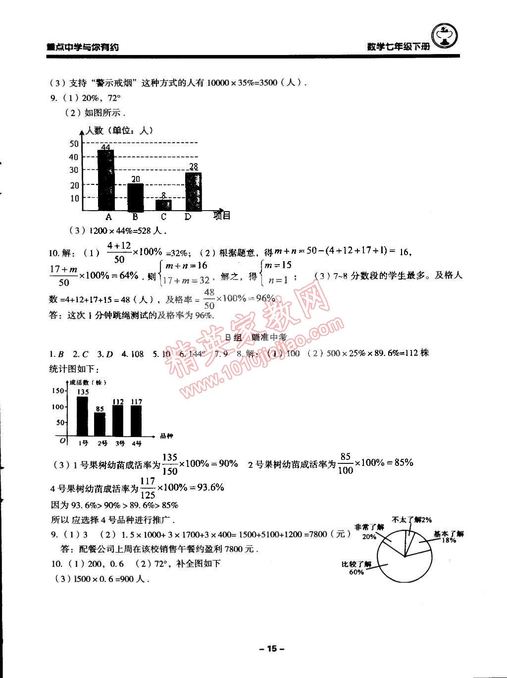 2015年重点中学与你有约七年级数学下册浙教版 第15页