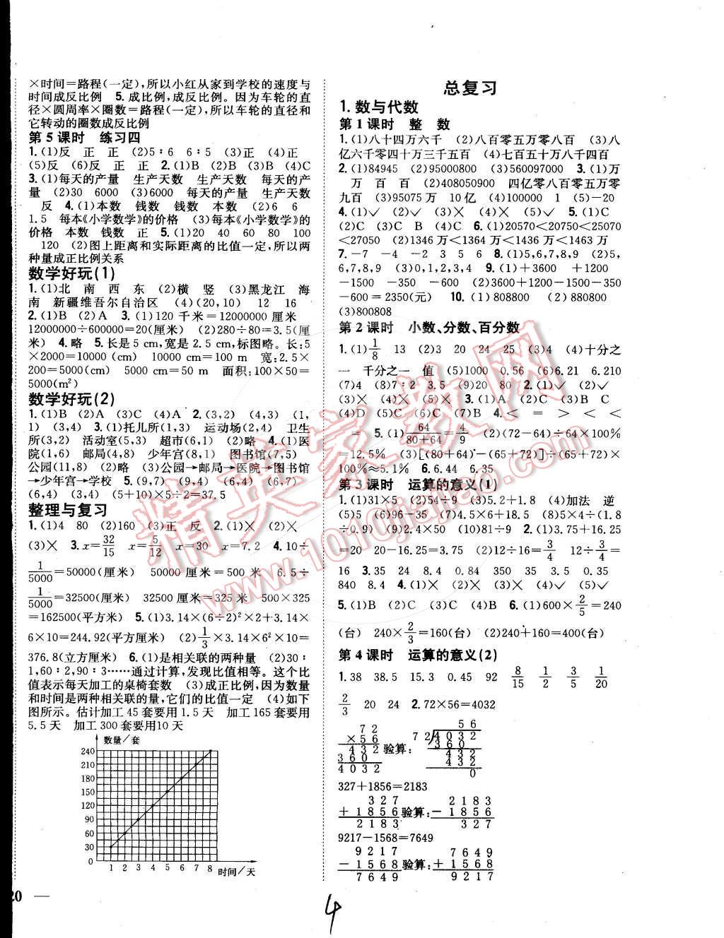 2015年全科王同步課時(shí)練習(xí)六年級數(shù)學(xué)下冊北師大版 第4頁