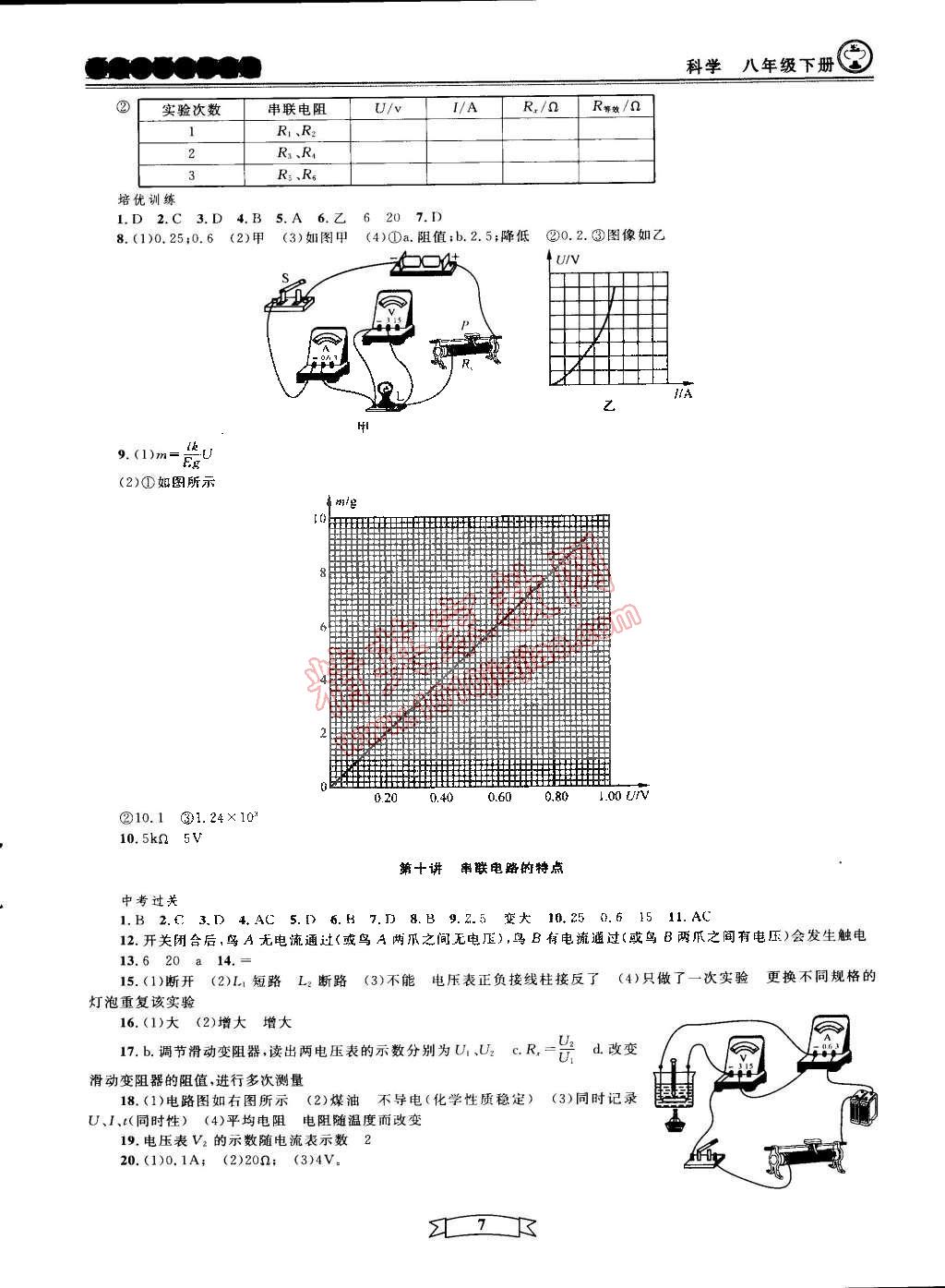 2015年重点中学与你有约八年级科学下册宁波专用 第7页