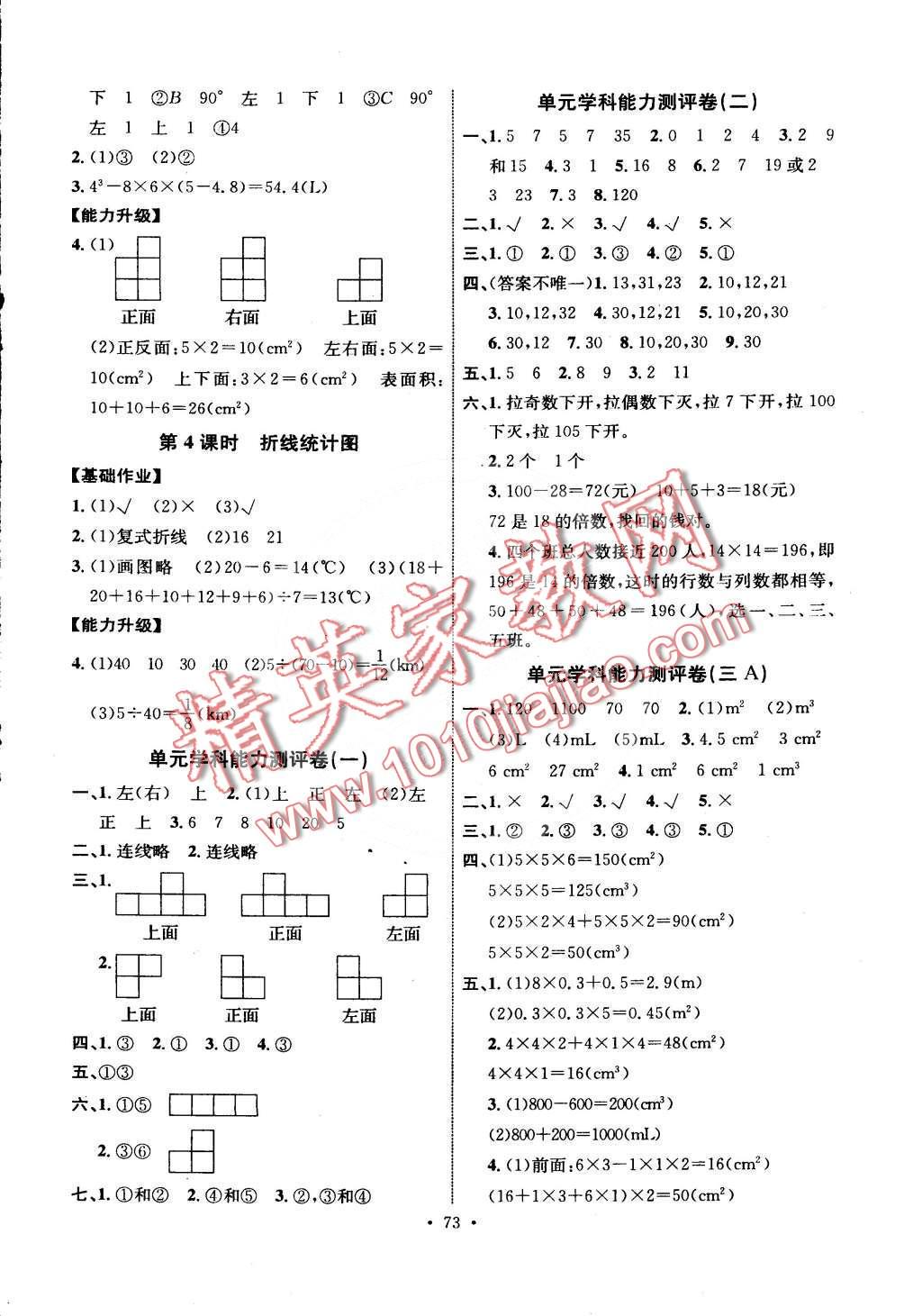 2015年能力培養(yǎng)與測(cè)試五年級(jí)數(shù)學(xué)下冊(cè)人教版 第13頁(yè)