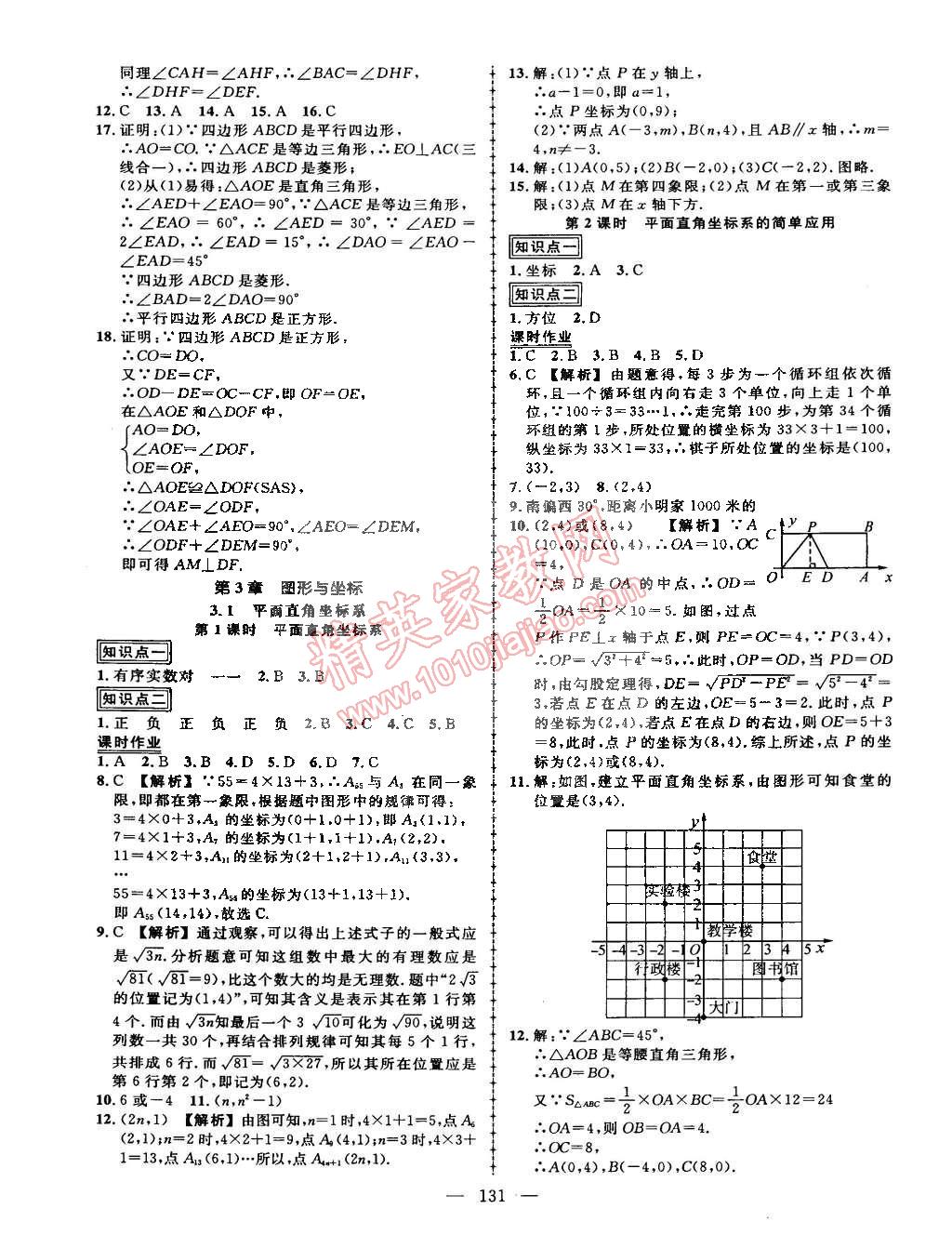 2015年黄冈创优作业导学练八年级数学下册湘教版 第13页