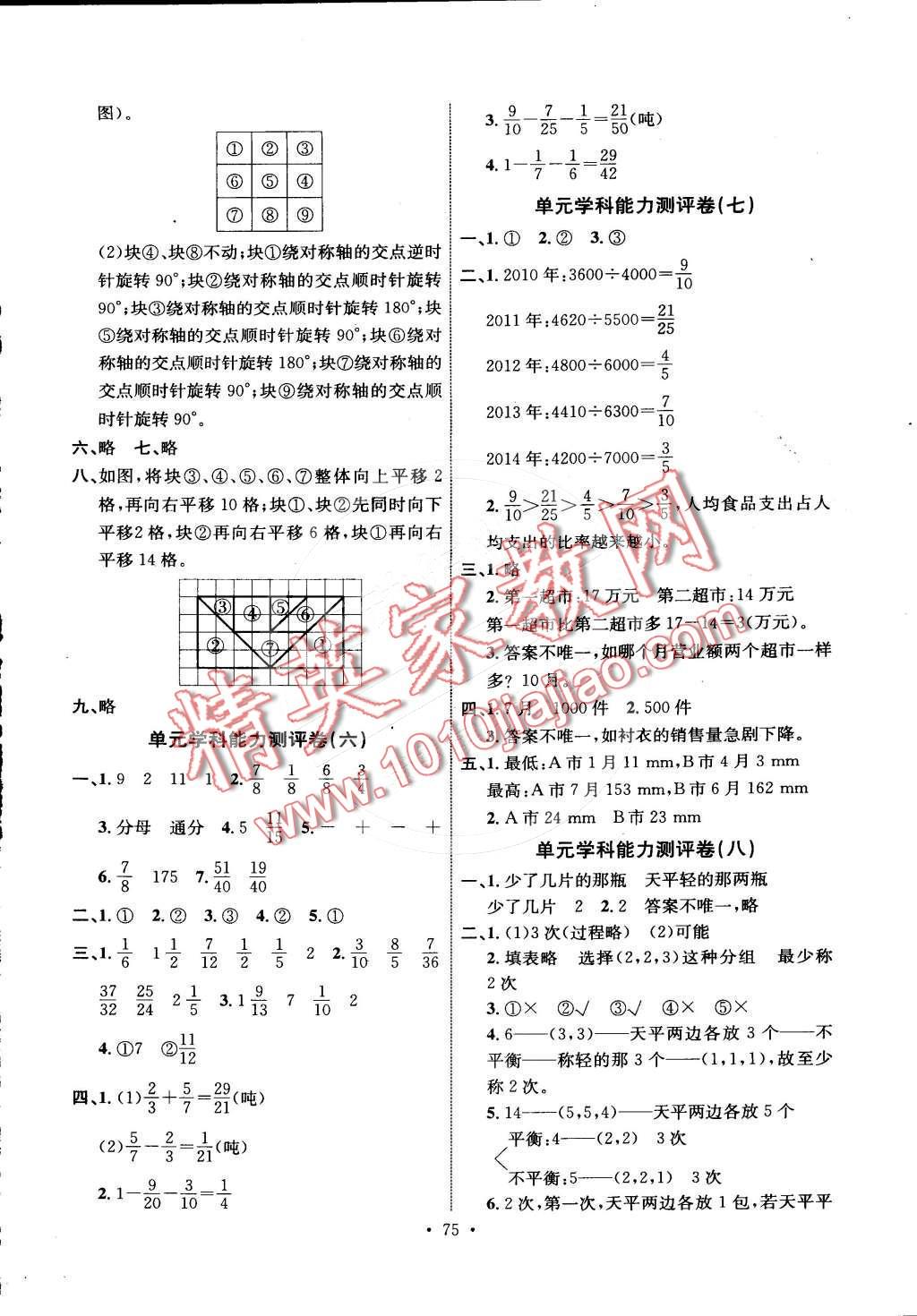 2015年能力培养与测试五年级数学下册人教版 第15页