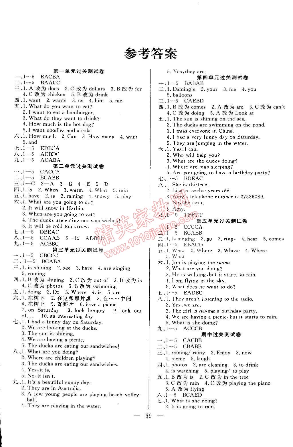 2015年名師導(dǎo)航單元期末沖刺100分六年級(jí)英語(yǔ)下冊(cè)外研版 第1頁(yè)