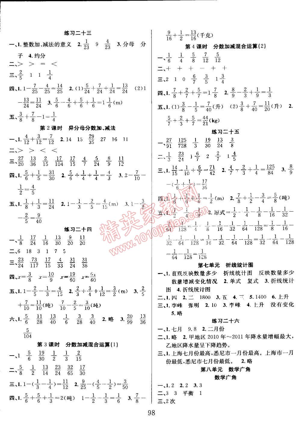 2015年陽(yáng)光課堂課時(shí)作業(yè)五年級(jí)數(shù)學(xué)下冊(cè)人教版 第6頁(yè)