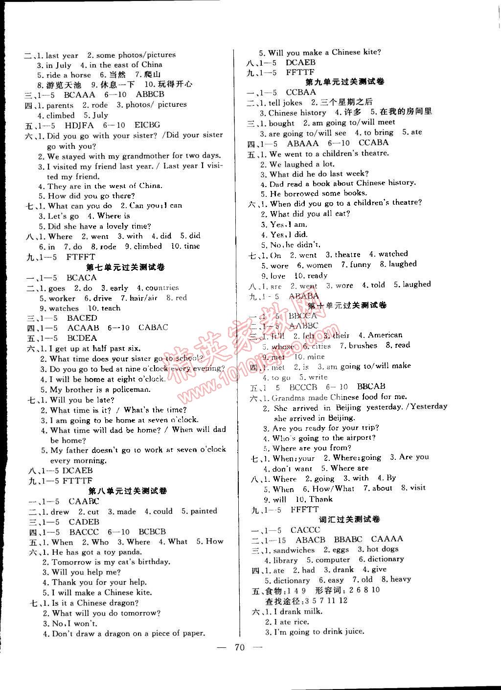 2015年名師導(dǎo)航單元期末沖刺100分五年級(jí)英語下冊(cè)外研版 第2頁