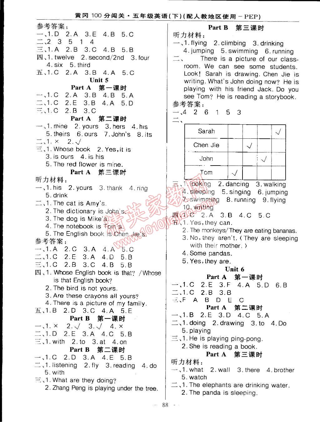 2015年黃岡100分闖關(guān)五年級英語下冊人教版 第4頁