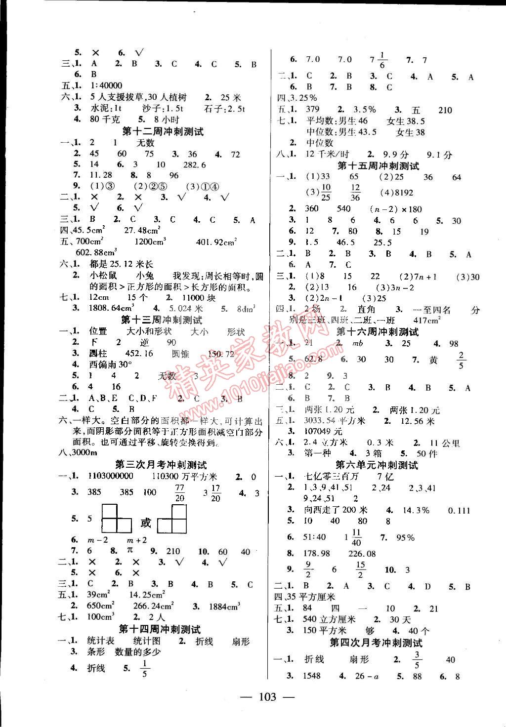 2015年精英教程過(guò)關(guān)沖刺100分六年級(jí)數(shù)學(xué)下冊(cè)人教版 第3頁(yè)