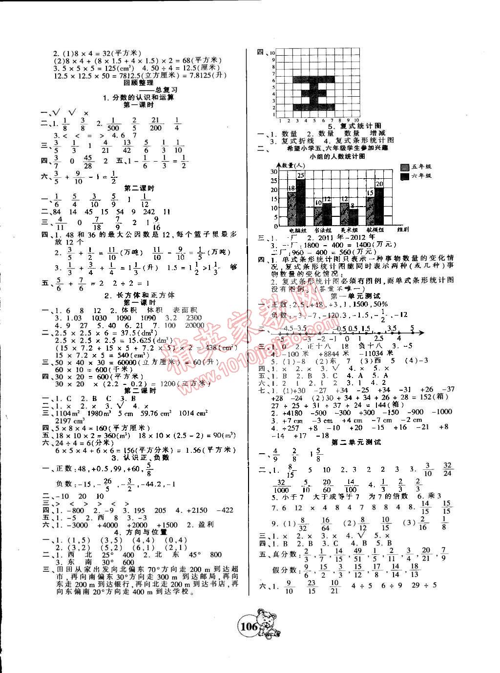 2015年創(chuàng)維新課堂五年級(jí)數(shù)學(xué)下冊(cè)青島版 第6頁(yè)