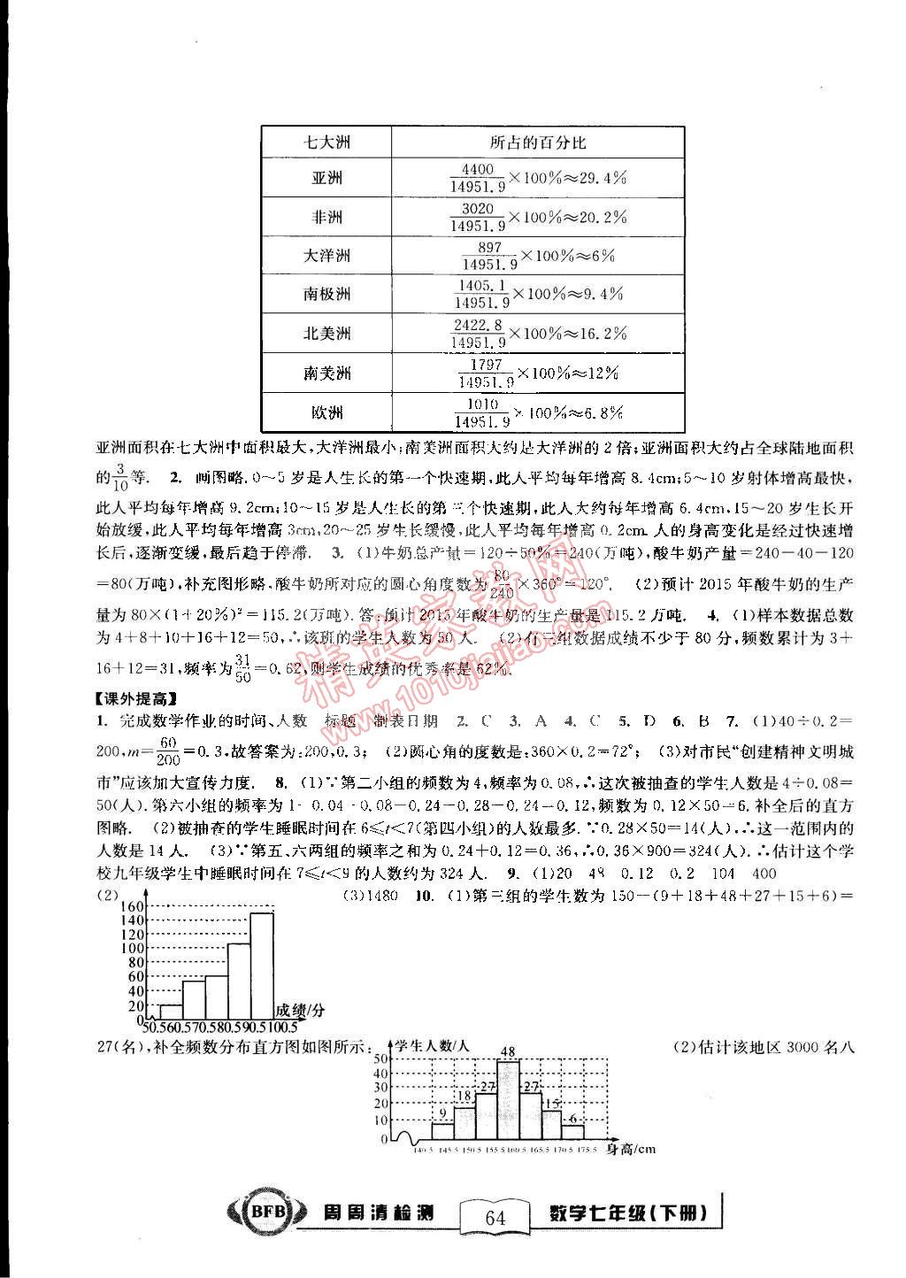 2015年尖子生周周清檢測(cè)七年級(jí)數(shù)學(xué)下冊(cè)浙教版 第16頁(yè)