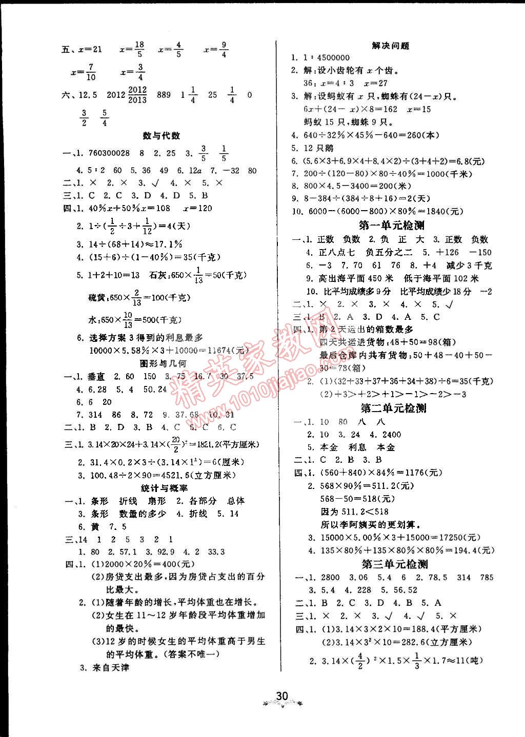 2015年黄冈冠军课课练六年级数学下册人教版 第6页