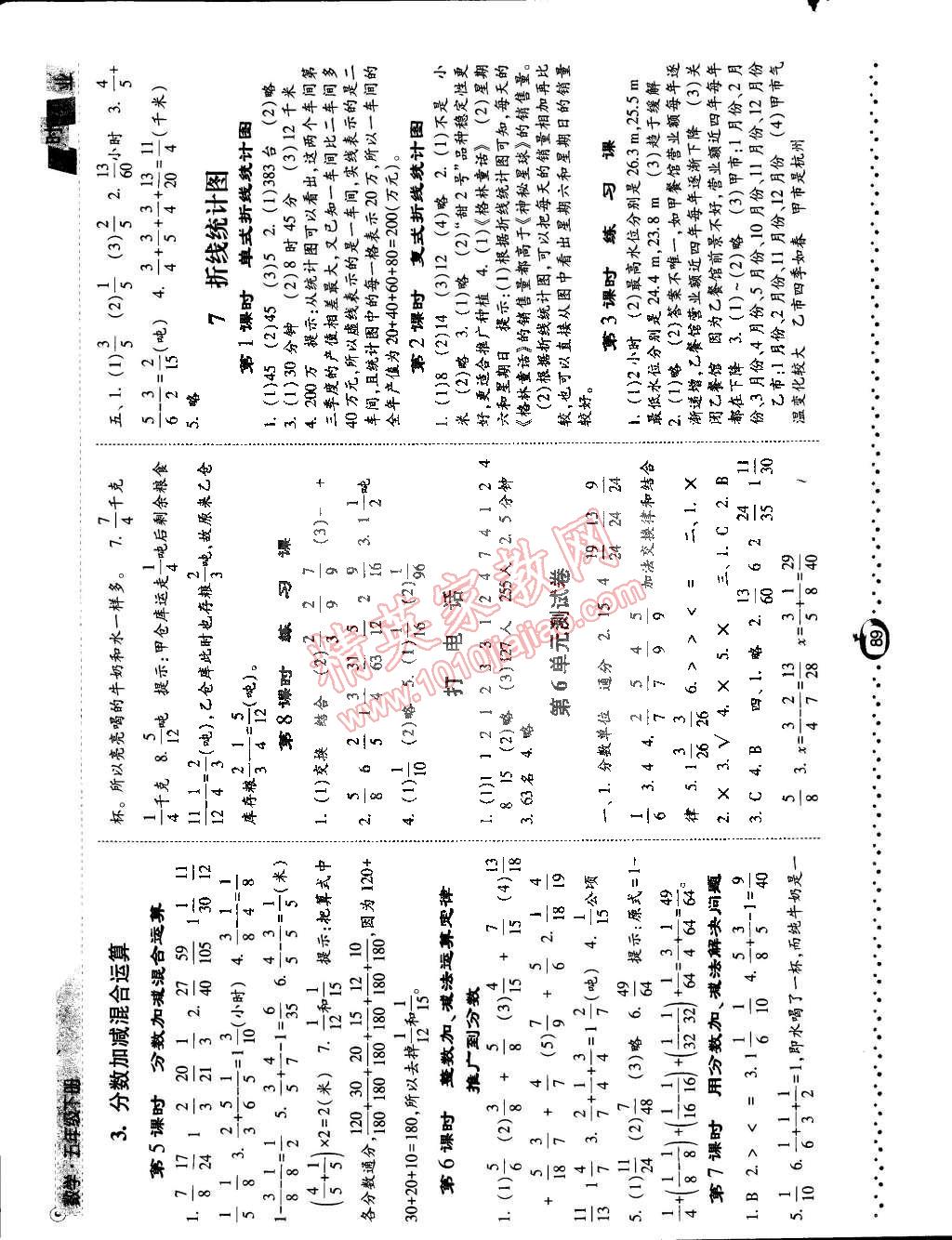 2015年經(jīng)綸學(xué)典課時作業(yè)五年級數(shù)學(xué)下冊人教版 第7頁