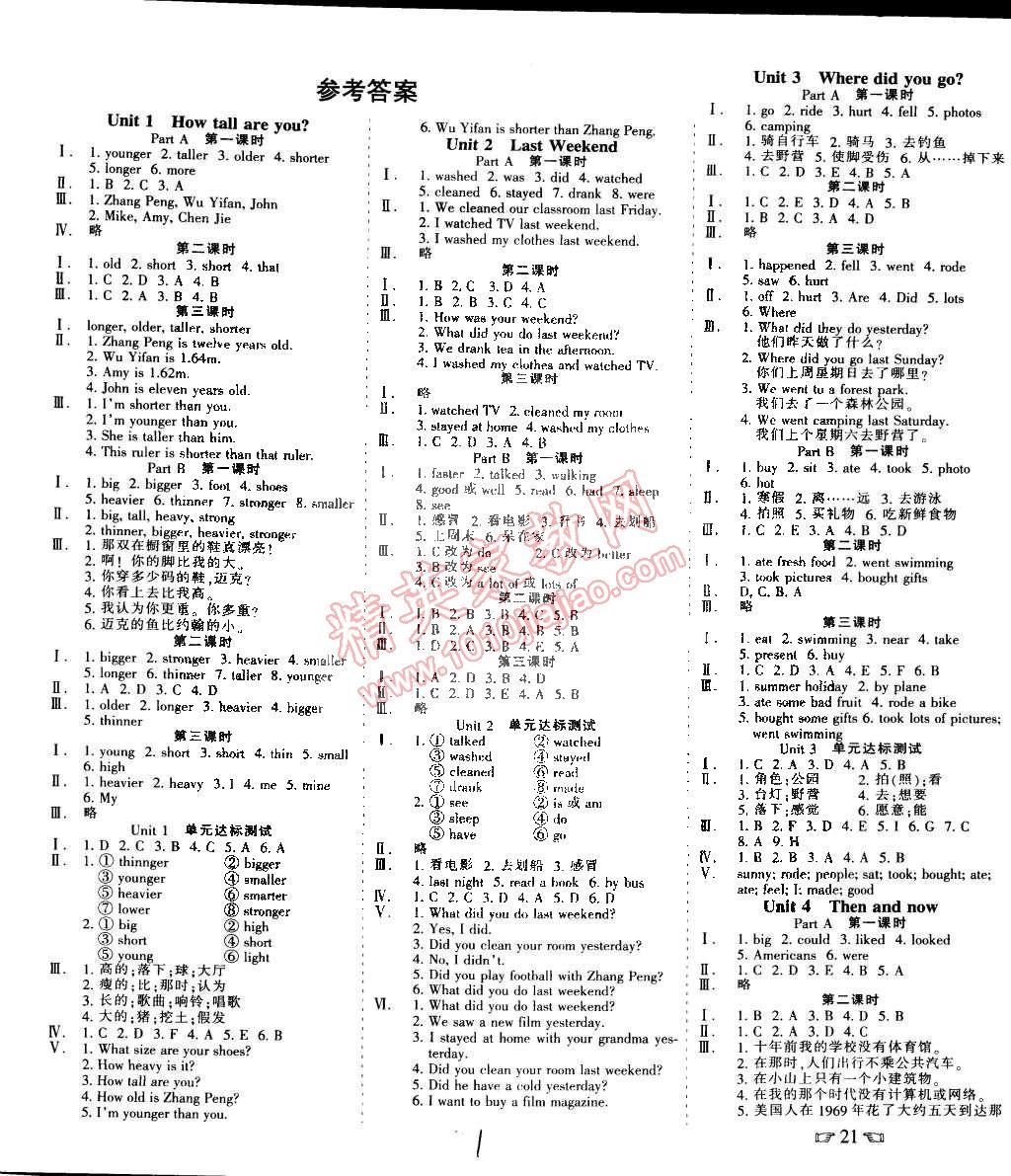 2015年红领巾乐园六年级英语下册人教PEP版 第1页