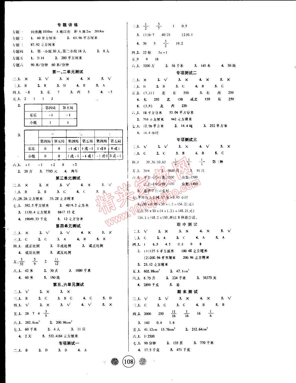 2015年精英教程100分攻略六年級數(shù)學(xué)下冊人教版 第4頁