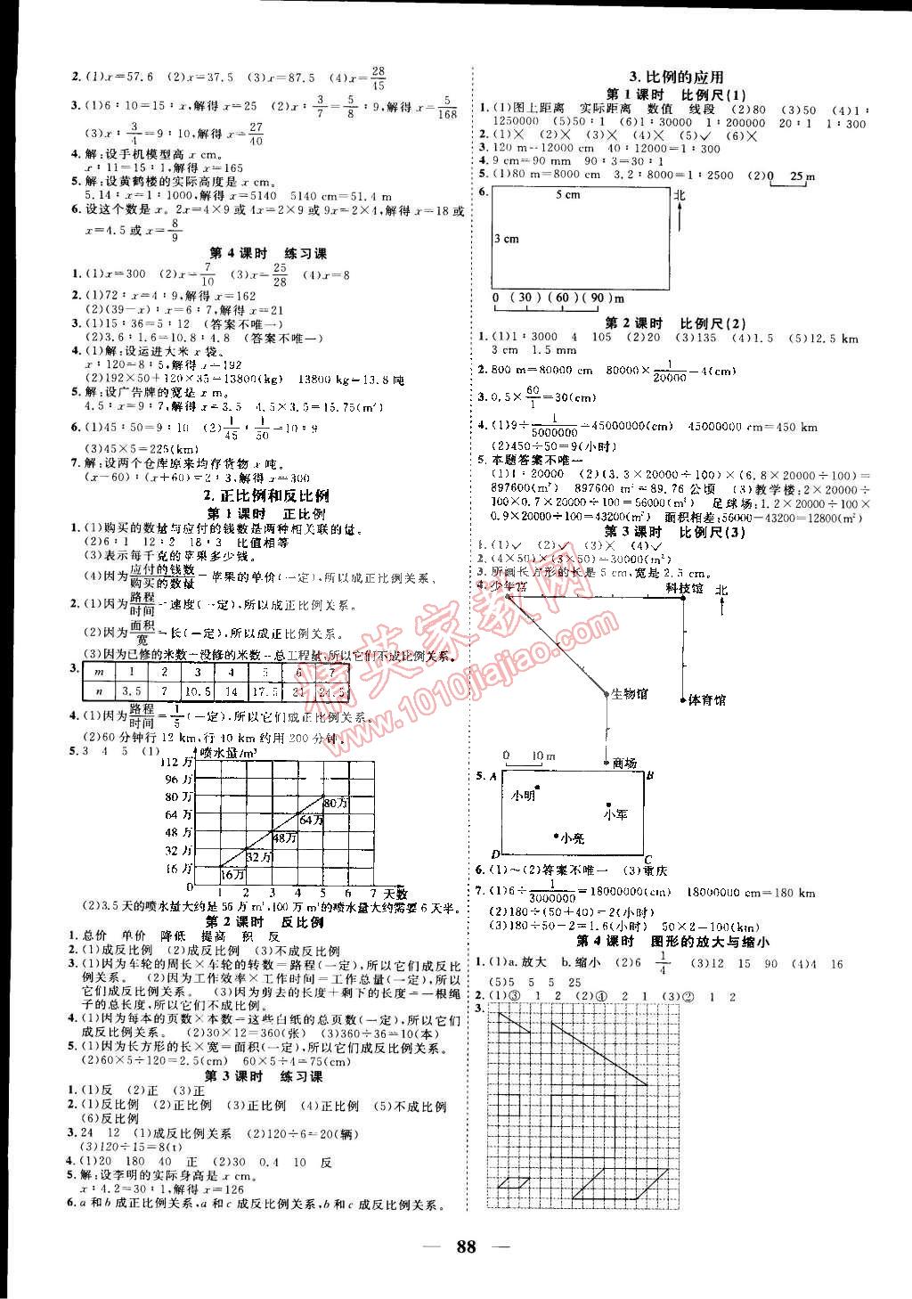 2015年陽光課堂課時優(yōu)化作業(yè)六年級數(shù)學下冊人教版 第4頁