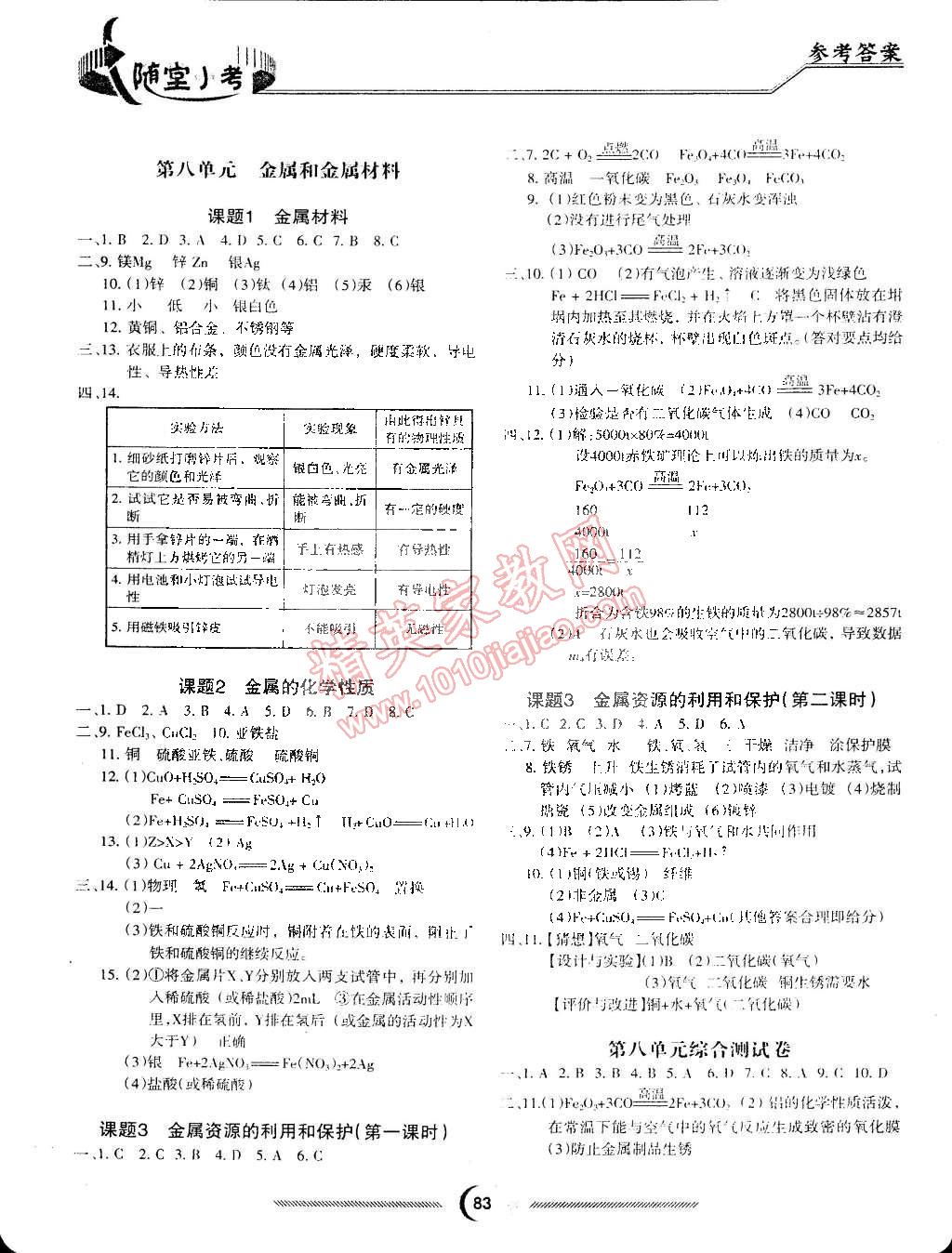 2015年隨堂小考九年級(jí)化學(xué)下冊(cè)人教版 第1頁(yè)