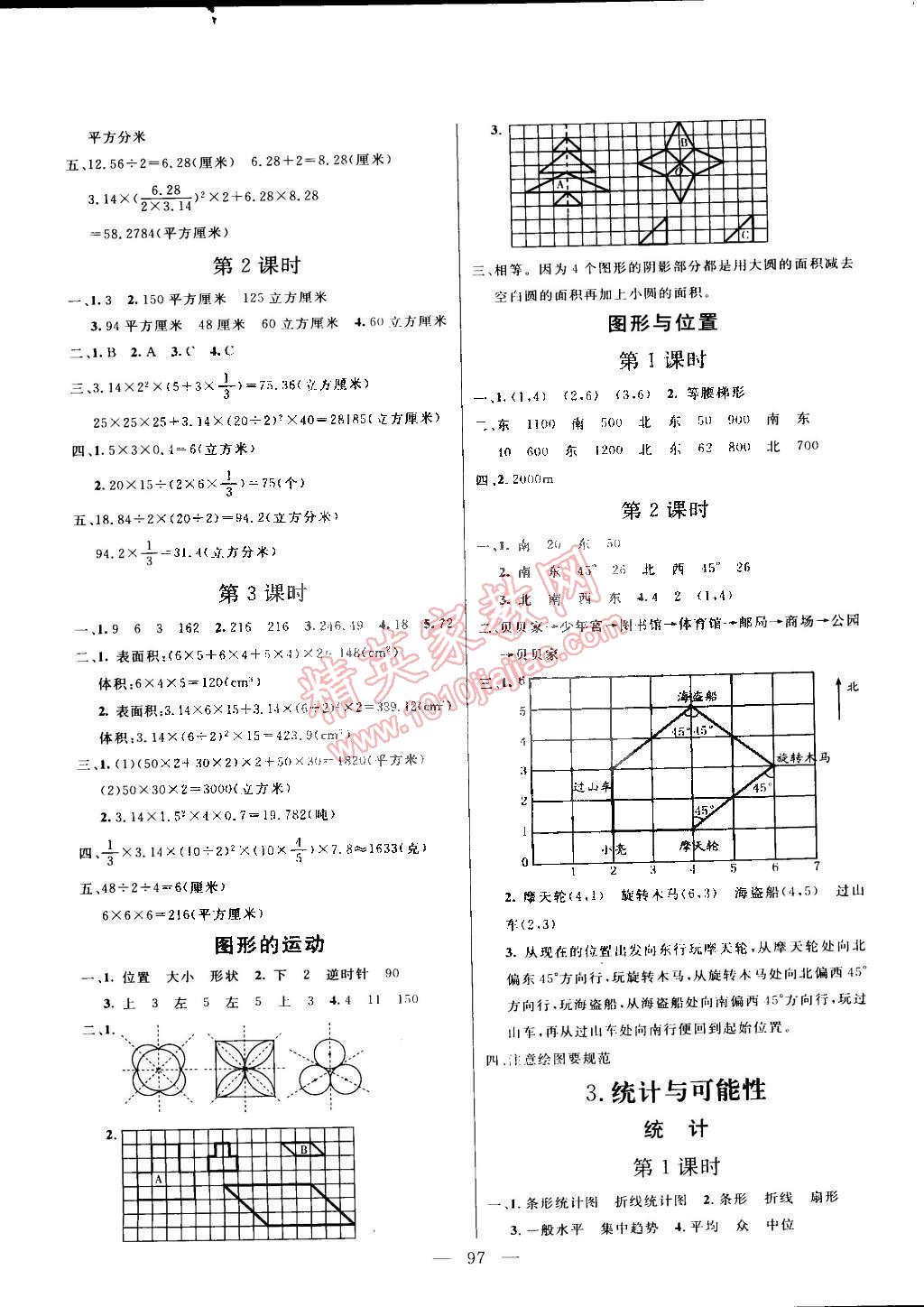 2015年亮點激活小學教材多元演練六年級數(shù)學下冊蘇教版 第9頁