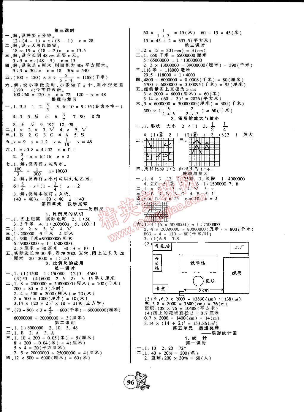 2015年創(chuàng)維新課堂六年級(jí)數(shù)學(xué)下冊(cè)青島版 第4頁