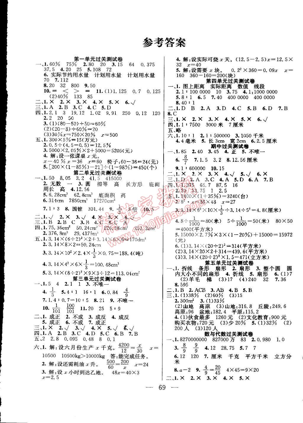 2015年名師導航單元期末沖刺100分六年級數(shù)學下冊青島版 第1頁