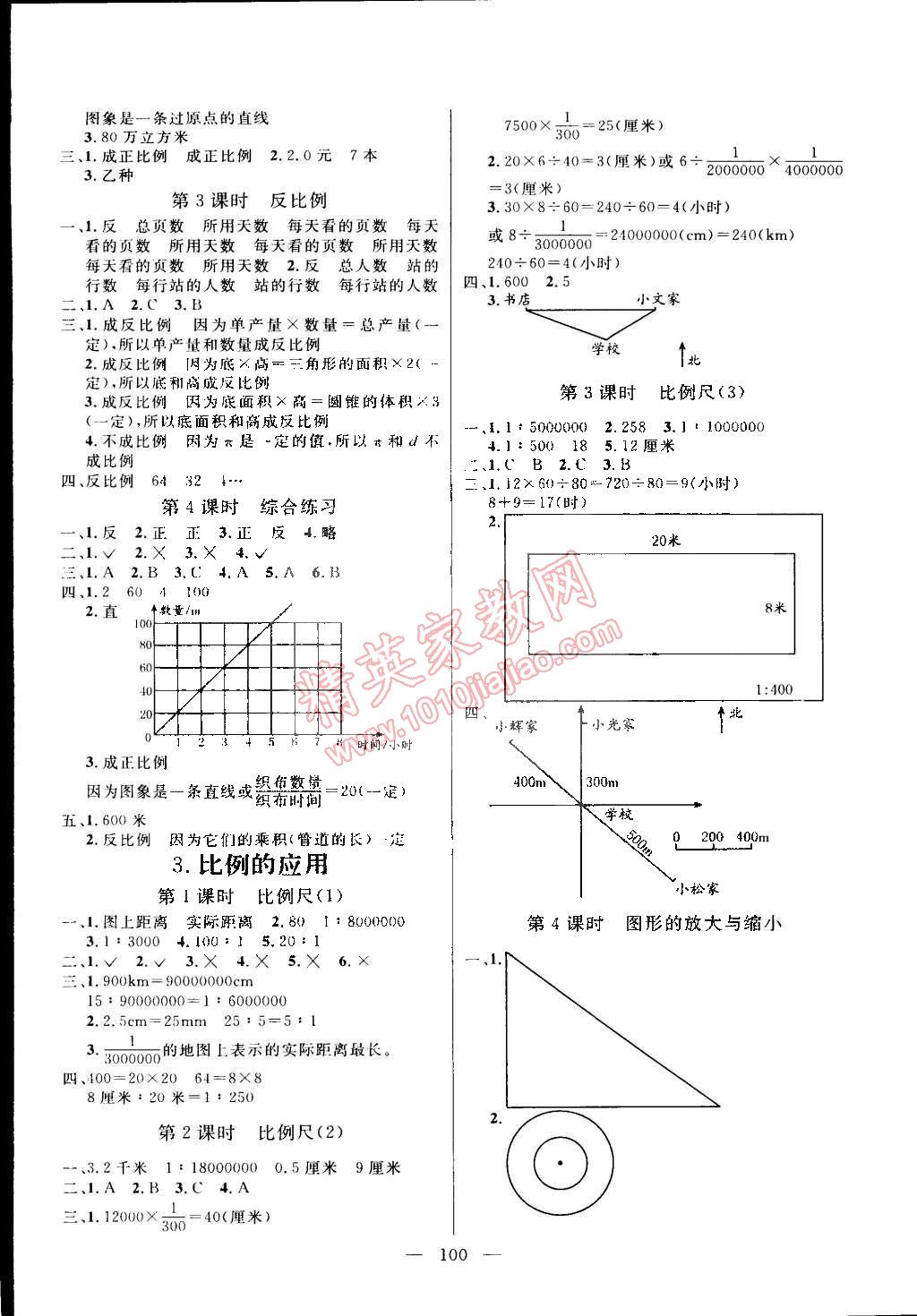 2015年亮點激活小學(xué)教材多元演練六年級數(shù)學(xué)下冊人教版 第4頁