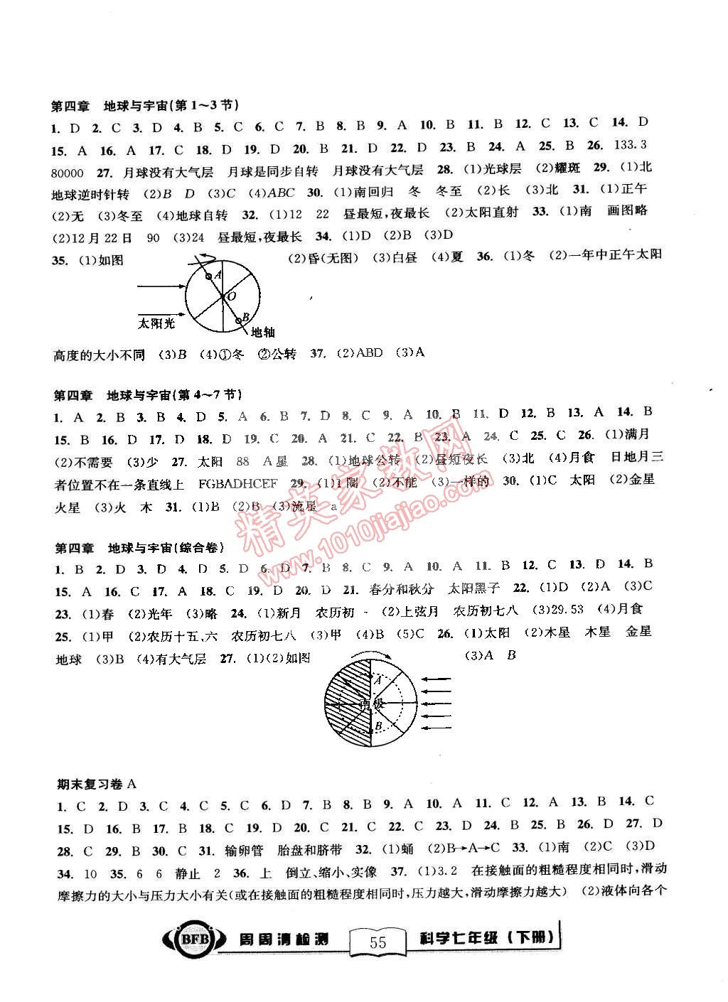 2015年尖子生周周清檢測七年級科學(xué)下冊浙教版 第9頁