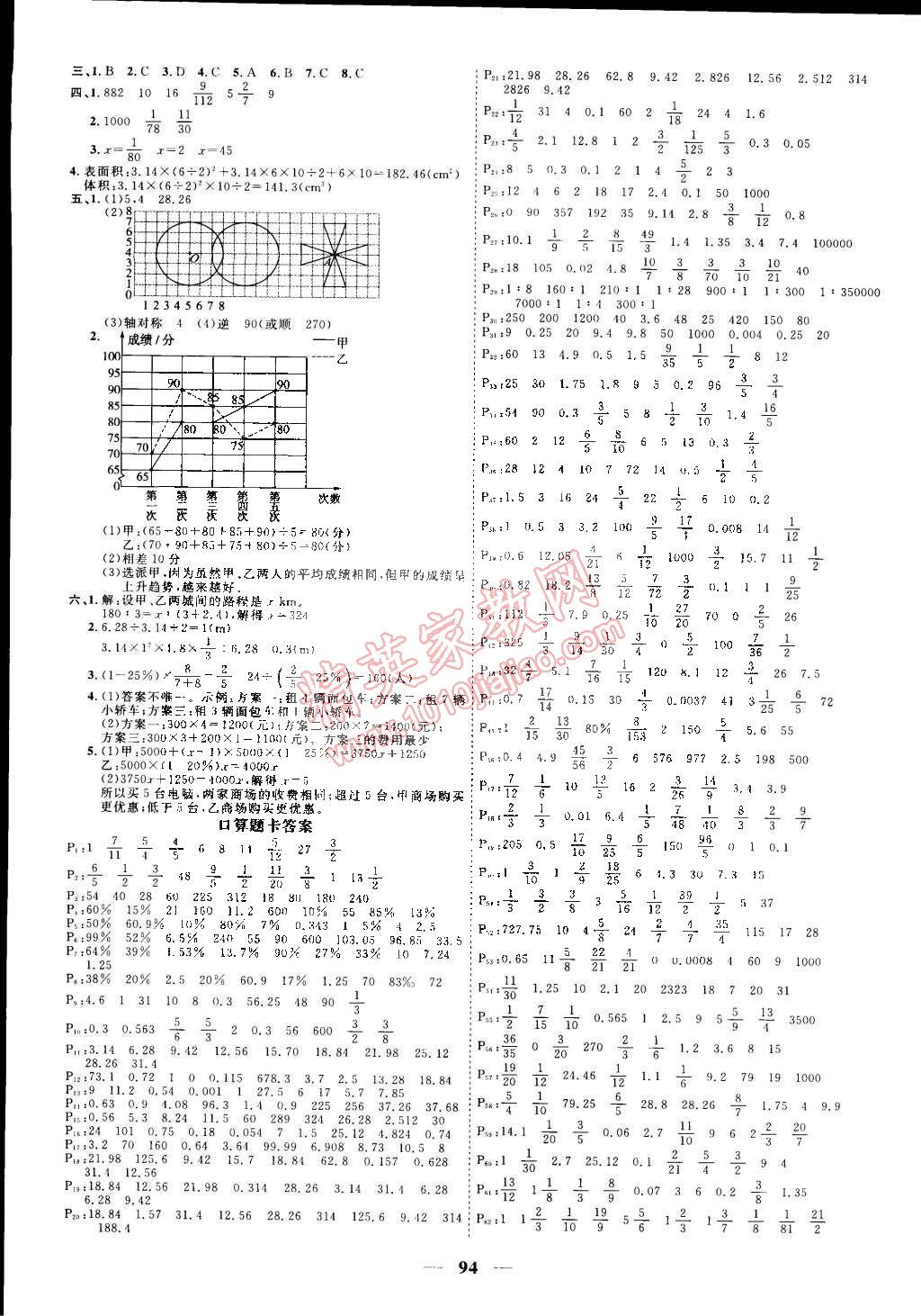 2015年陽(yáng)光課堂課時(shí)優(yōu)化作業(yè)六年級(jí)數(shù)學(xué)下冊(cè)人教版 第10頁(yè)