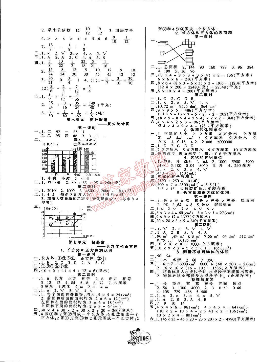 2015年創(chuàng)維新課堂五年級數(shù)學下冊青島版 第5頁