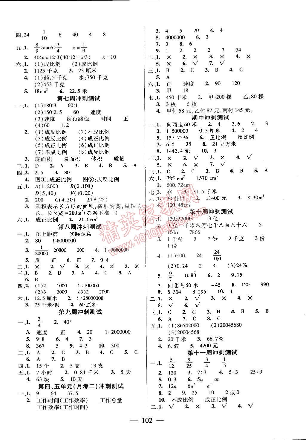 2015年精英教程過關(guān)沖刺100分六年級數(shù)學(xué)下冊人教版 第2頁