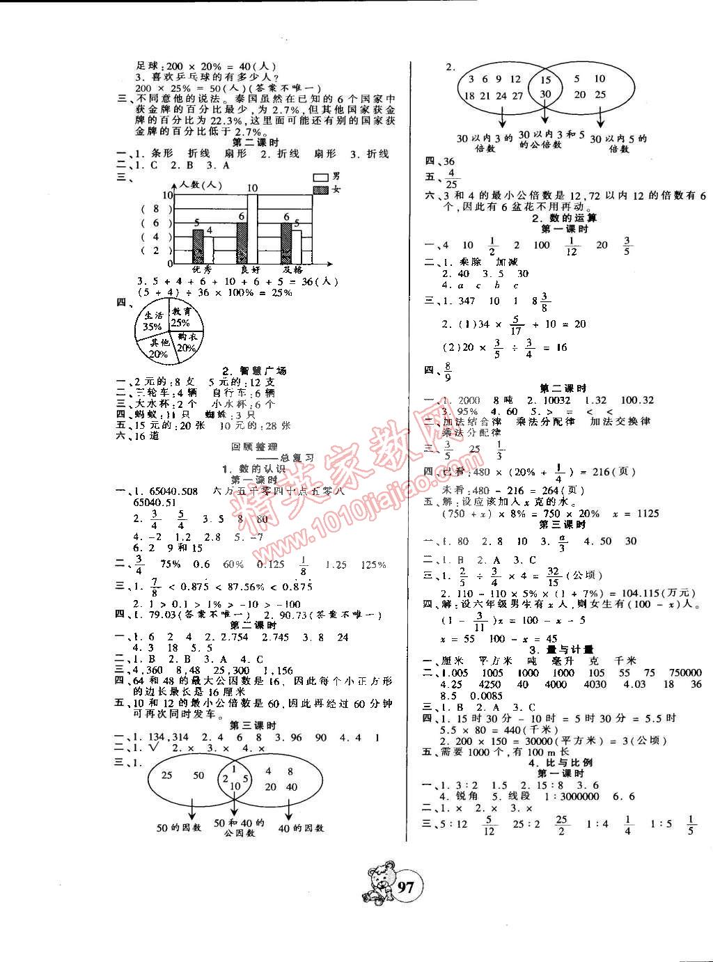 2015年創(chuàng)維新課堂六年級數(shù)學(xué)下冊青島版 第5頁