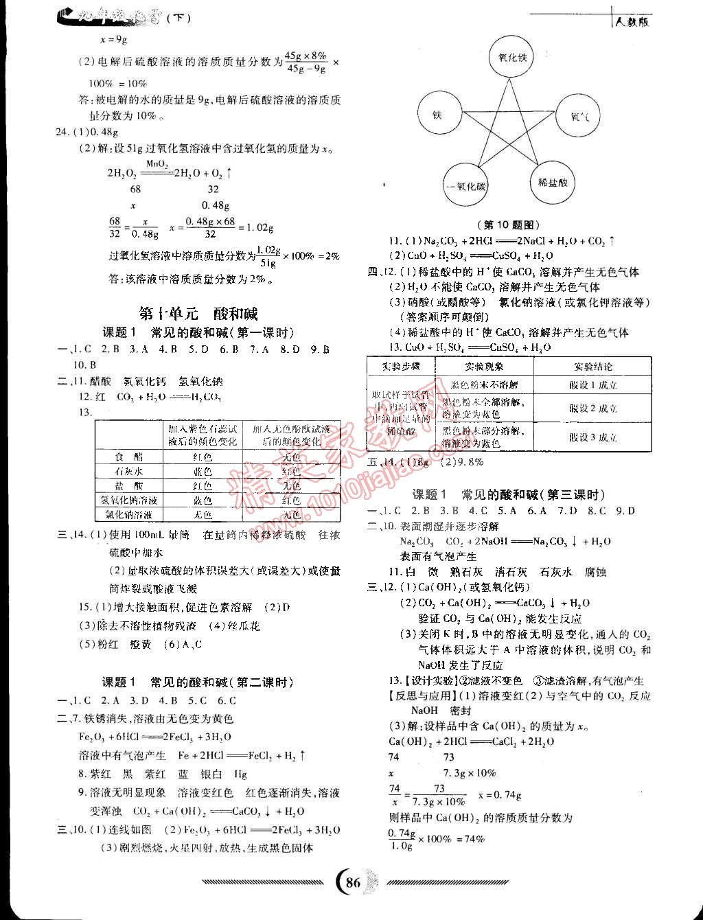 2015年隨堂小考九年級化學(xué)下冊人教版 第4頁