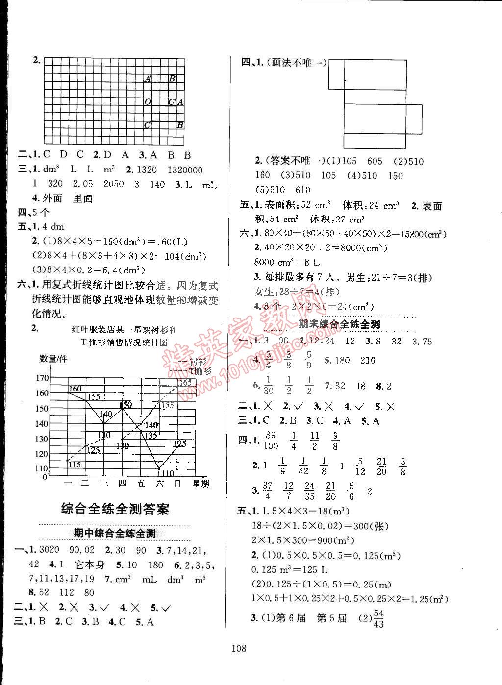 2015年小学教材全练五年级数学下册人教版 第12页