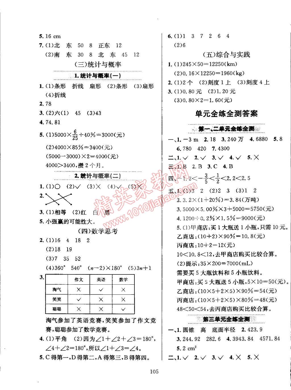 2015年小學(xué)教材全練六年級數(shù)學(xué)下冊人教版 第9頁