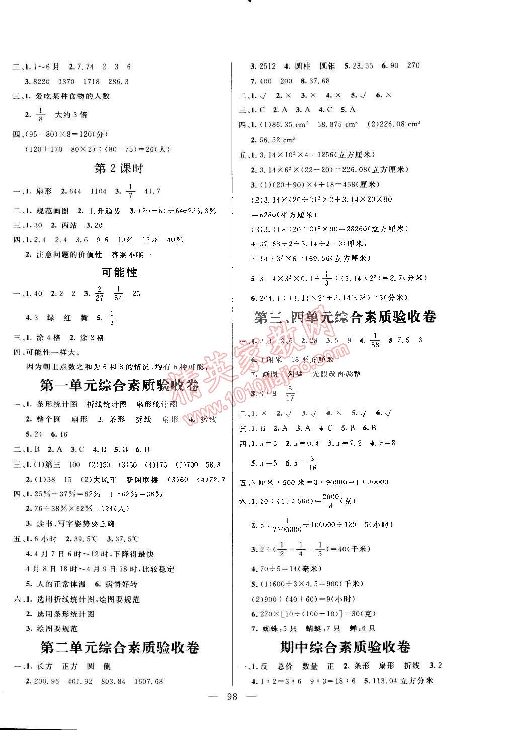 2015年亮點(diǎn)激活小學(xué)教材多元演練六年級(jí)數(shù)學(xué)下冊(cè)蘇教版 第10頁