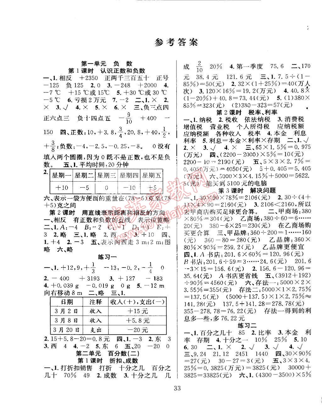 2015年陽光課堂課時作業(yè)六年級數(shù)學(xué)下冊人教版 第1頁