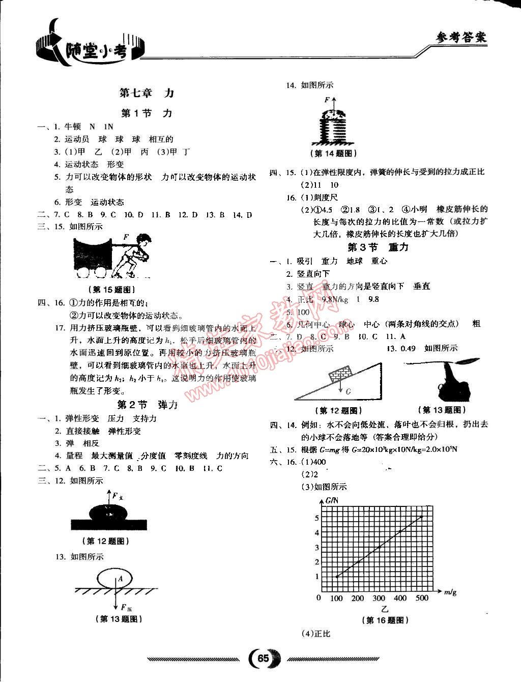 2015年隨堂小考八年級(jí)物理下冊(cè)人教版 第1頁(yè)