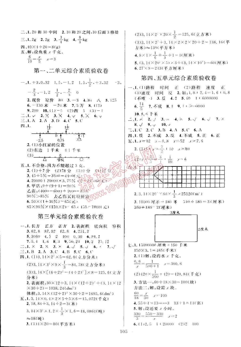 2015年亮點(diǎn)激活小學(xué)教材多元演練六年級(jí)數(shù)學(xué)下冊(cè)人教版 第9頁