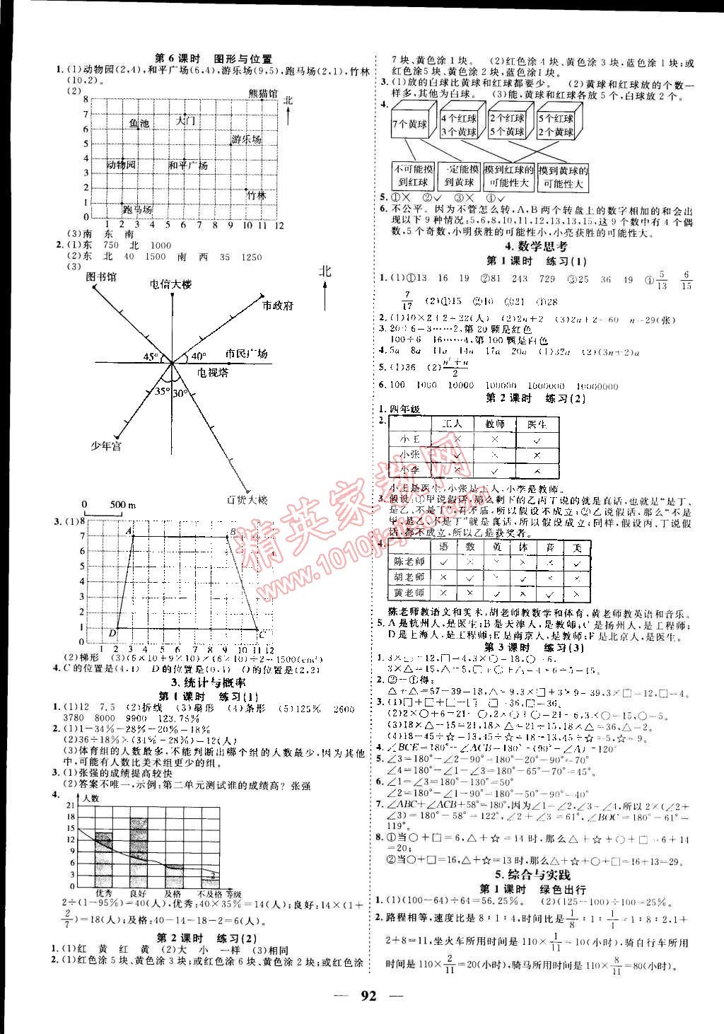 2015年陽(yáng)光課堂課時(shí)優(yōu)化作業(yè)六年級(jí)數(shù)學(xué)下冊(cè)人教版 第8頁(yè)