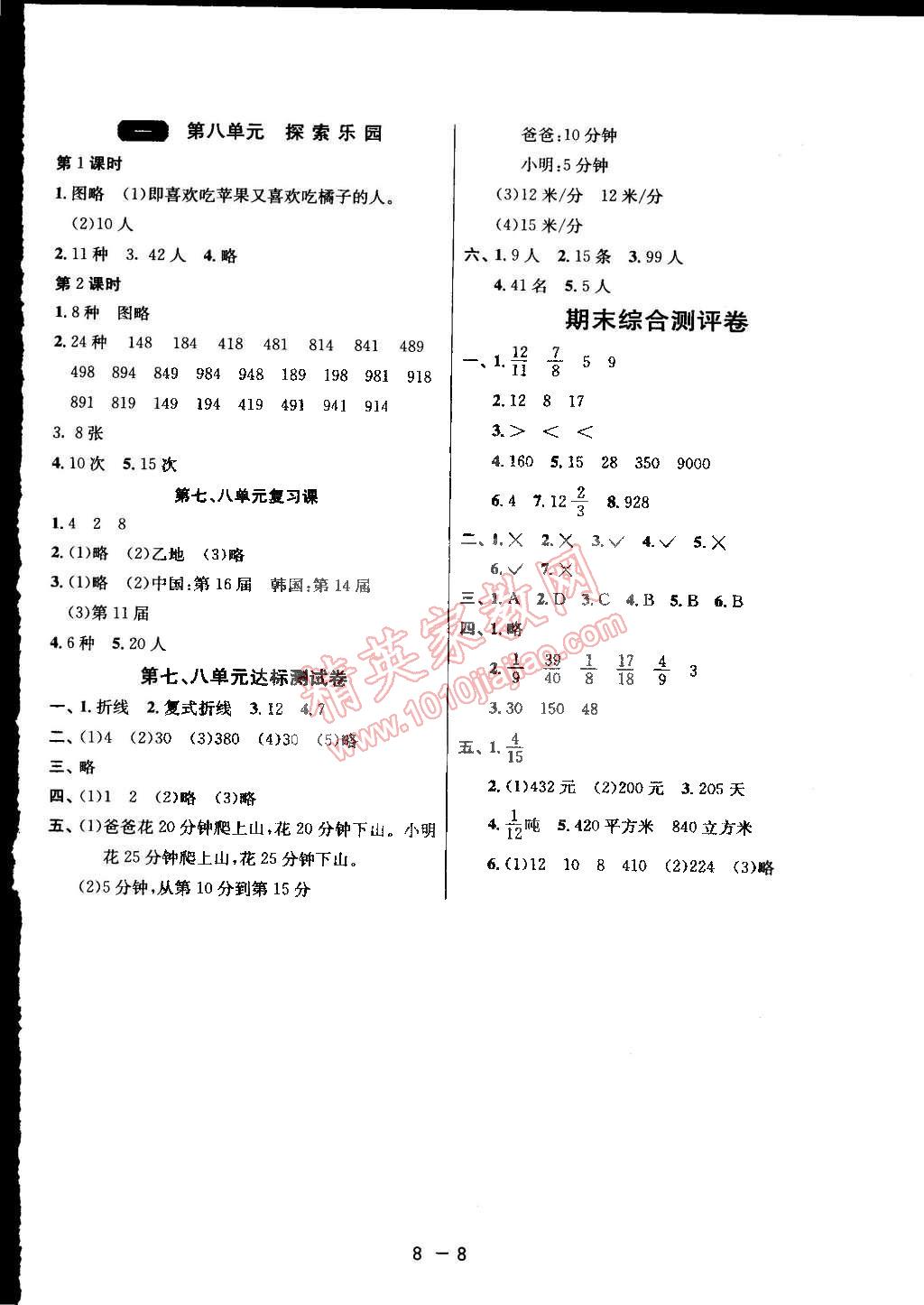 2015年1課3練單元達(dá)標(biāo)測試五年級數(shù)學(xué)下冊冀教版 第8頁