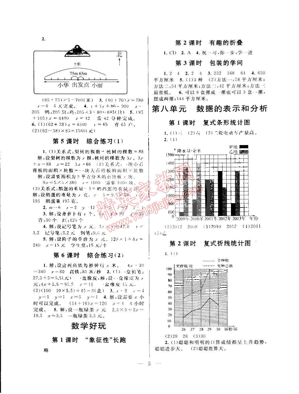 2015年啟東黃岡作業(yè)本五年級數(shù)學(xué)下冊北師大版 第5頁