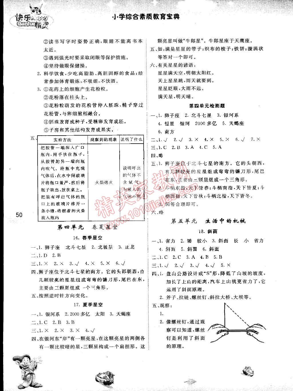 2015年名校作業(yè)本五年級(jí)科學(xué)下冊(cè)青島版 第5頁(yè)