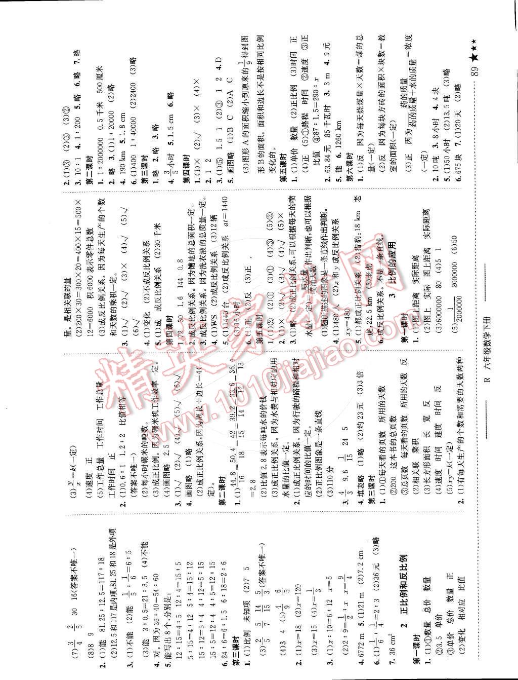 2015年黃岡小狀元作業(yè)本六年級數(shù)學(xué)下冊人教版 第3頁