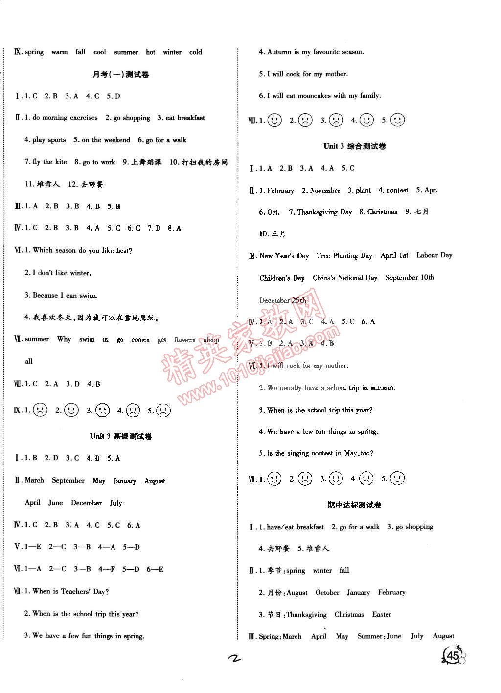 2015年ABC考王全優(yōu)卷五年級(jí)英語(yǔ)下冊(cè)人教PEP版 第2頁(yè)