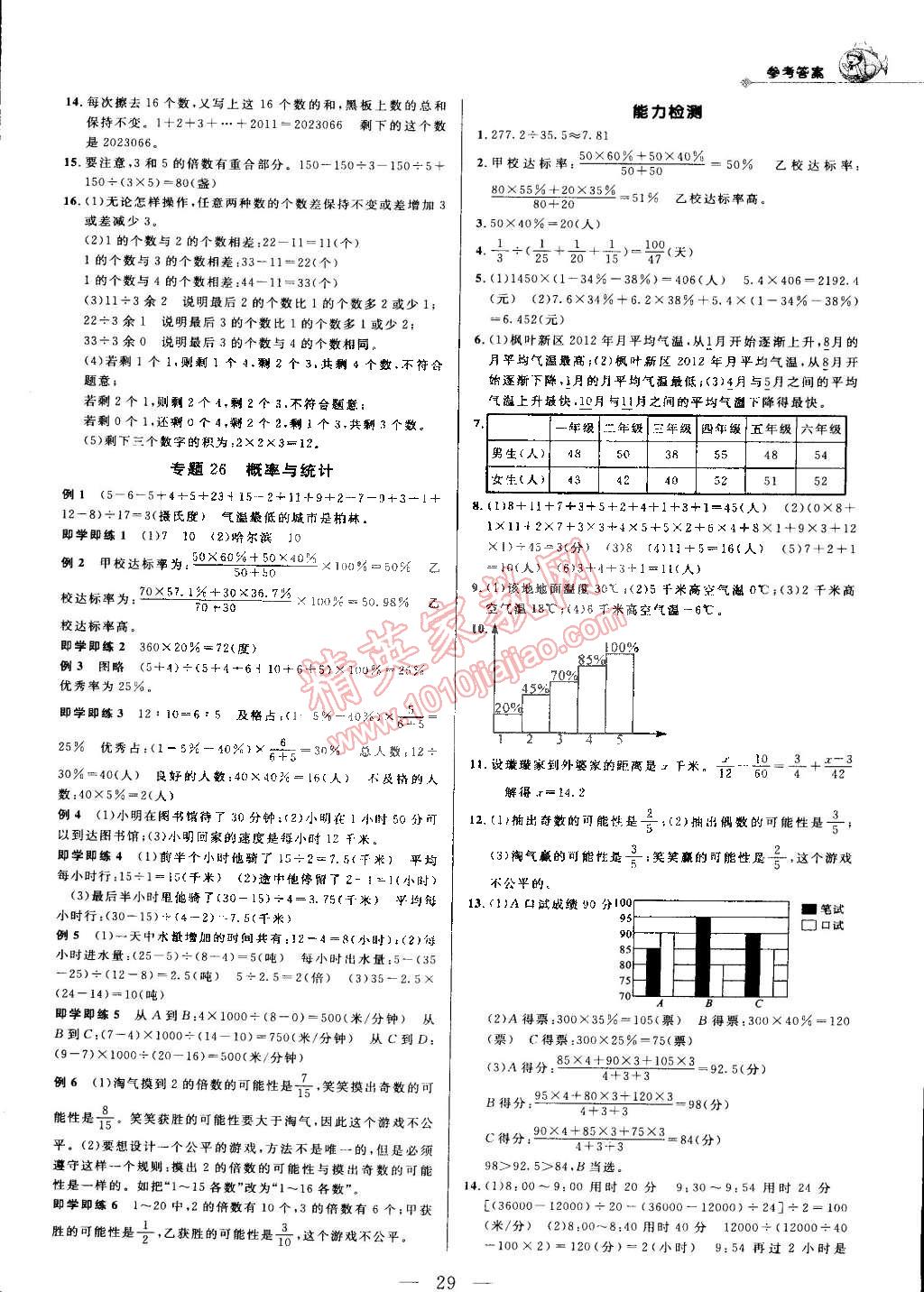 2014年培优新帮手六年级数学全一册 第29页