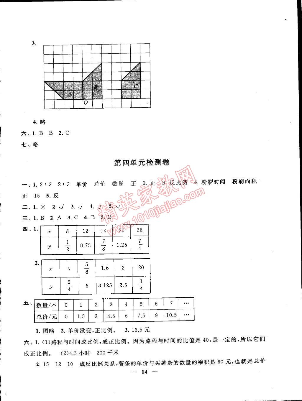 2015年启东黄冈作业本六年级数学下册北师大版 第14页