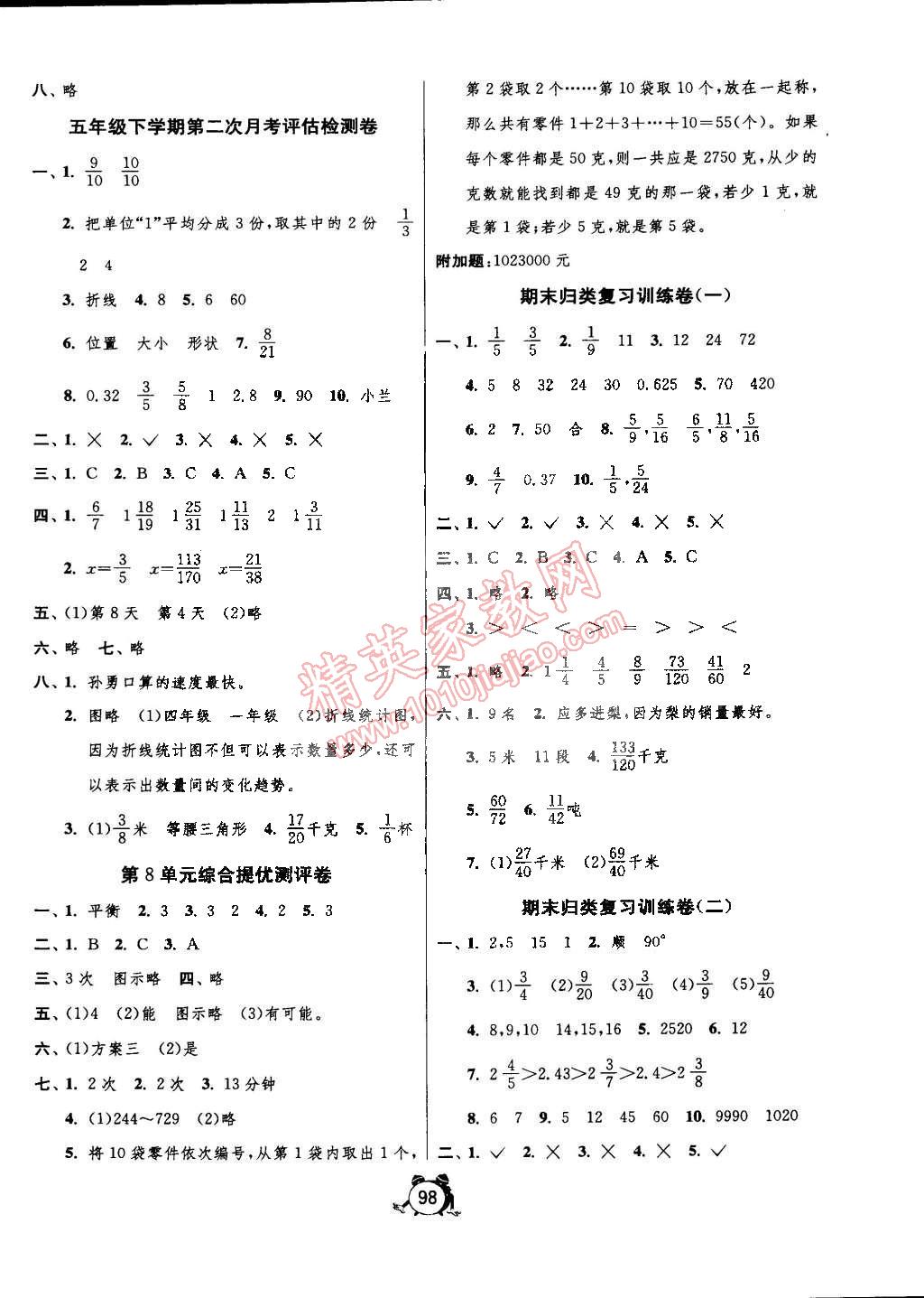 2015年单元双测同步达标活页试卷五年级数学下册人教版 第6页